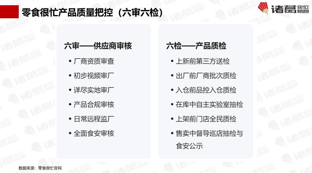 “看不见到来不及”四段路【诸葛研究】开元棋牌万字解密零食很忙：它走了马云(图2)
