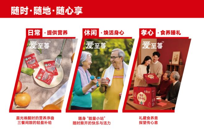 食同源“老年零食”如何实现月销量超百万？ky开元棋牌对话旺旺爱至尊：低GI+药(图6)