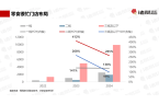 “看不见到来不及”四段路【诸葛研究】开元